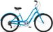 Велосипед жіночий 26" Schwinn SIVICA 7 Women 2023 Blue (SKD-71-11)