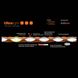 Фото Надувной женский коврик UltraLight Insulated Mat 2020, 168х55х5см, Coral от Sea to Summit (STS AMULINS_WR) № 6 з 6