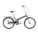 Велосипед міський Romet Jubilat 2 2020 (RMT 2024106)