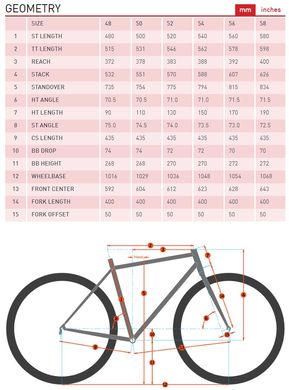 Велосипед дорожній Kona Rove 2023, Bloodstone, 52 см (KNA B36RVS52)