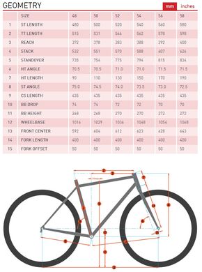 Велосипед дорожный Kona Rove DL 2023, Kiwi, 56 cm (KNA B36RVSD56)