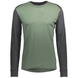 Термофутболка мужская Scott Defined Merino Longsleeve Shirt, Frost green/Dark grey melange, L (277772.7039.008)