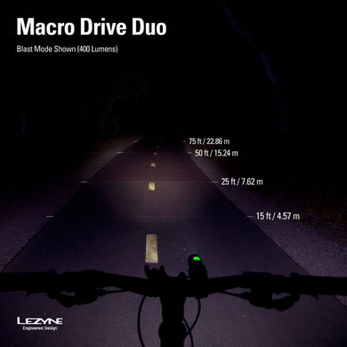Велосвет передний/задний Lezyne Macro Duo 400 lum 2 в 1, Black (GNT-LEZ-DUO-BK700)