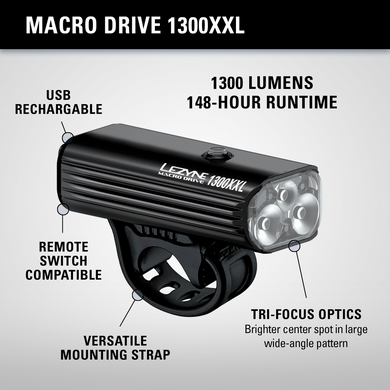 Велофара передня Lezyne Macro Drive 1300XL Remote Loaded, Black, 1300 lum, Y13 (4712806 002558)